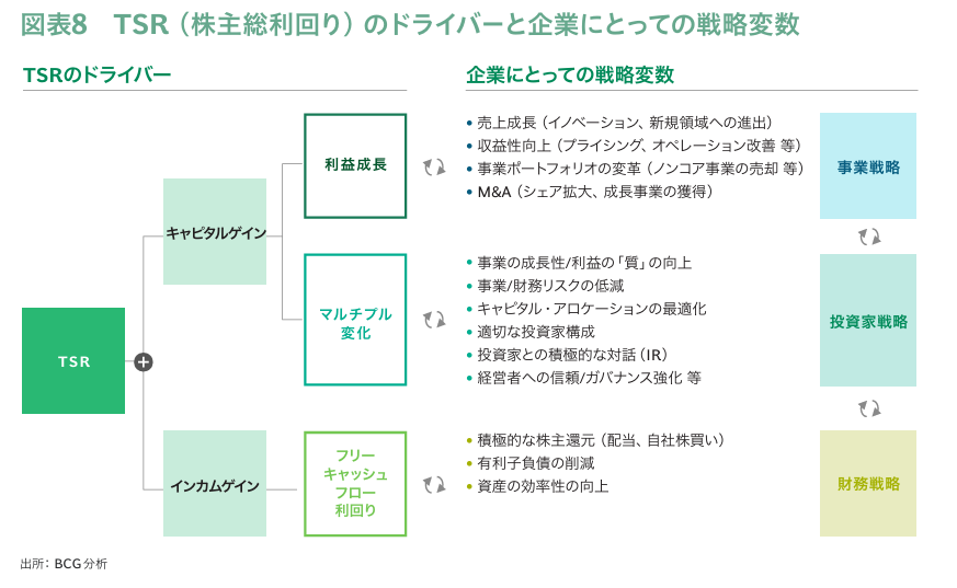 activistTIMES's tweet photo. ここら辺とても勉強になる https://t.co/q77VJCUWYN