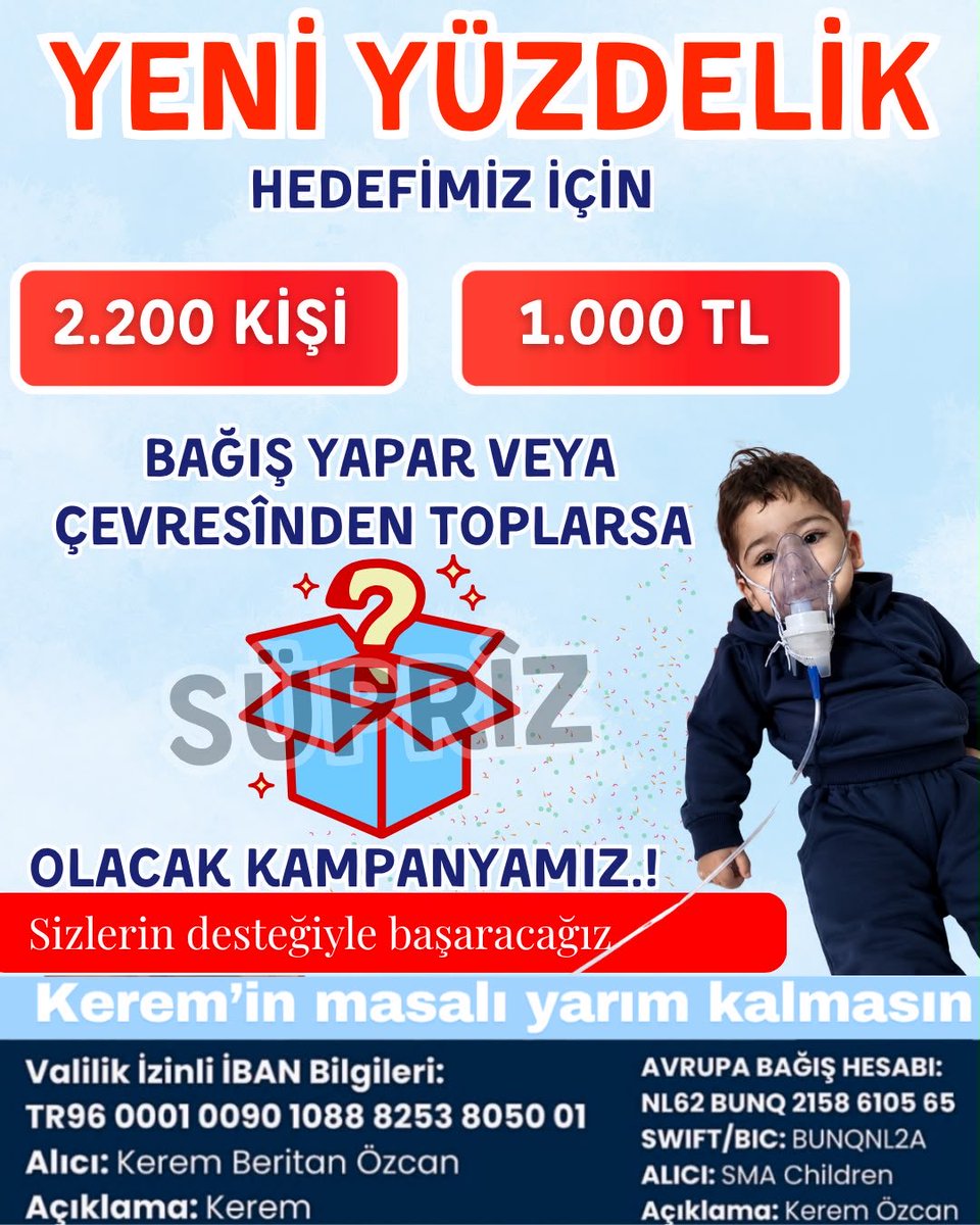 sma_keremozcan's tweet photo. Küçük Kerem’imiz, o kocaman gözleriyle hayata sıkı sıkıya tutunuyor. Ama maalesef masalının devam etmesi için hepimizin desteğine ihtiyacı var.Yeni bir yüzdelik kampanyamız başlıyor!Hedefimiz: 2.200 kişi ile 1.000 TL bağış toplayarak Kerem’e umut olmak.

#pazar 
#bizimçocuklar https://t.co/v4ktB4qDbc