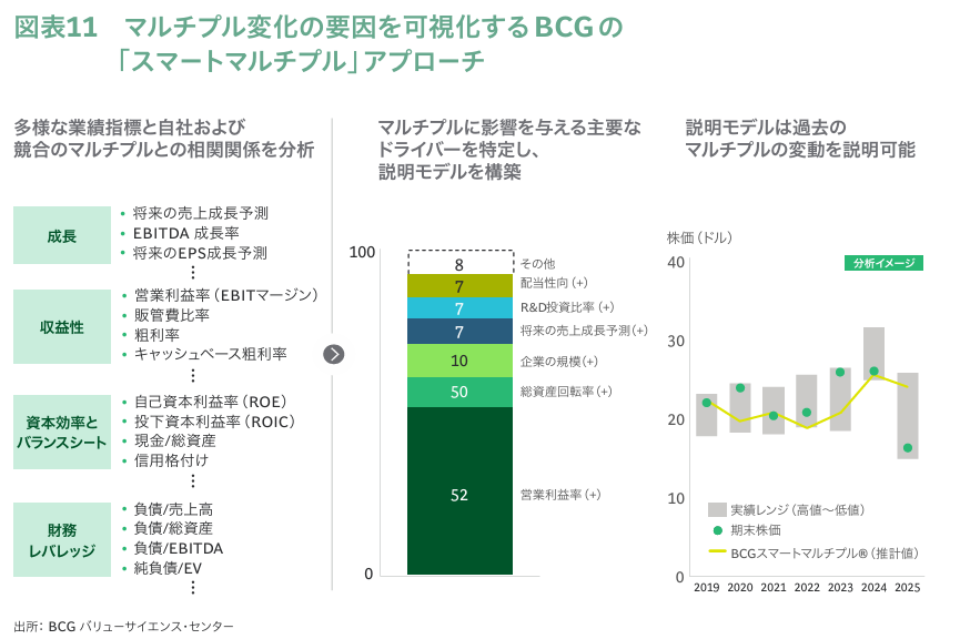 activistTIMES's tweet photo. ここら辺とても勉強になる https://t.co/q77VJCUWYN