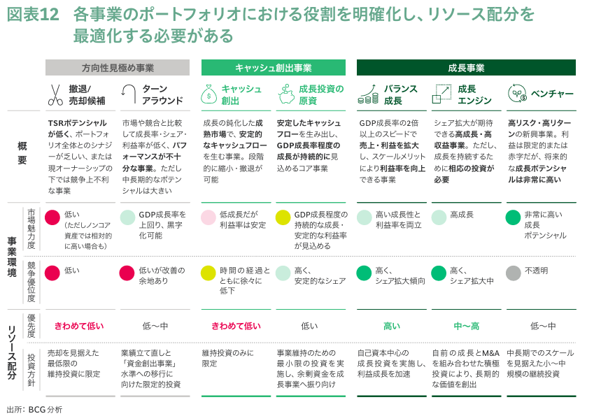 activistTIMES's tweet photo. ここら辺とても勉強になる https://t.co/q77VJCUWYN