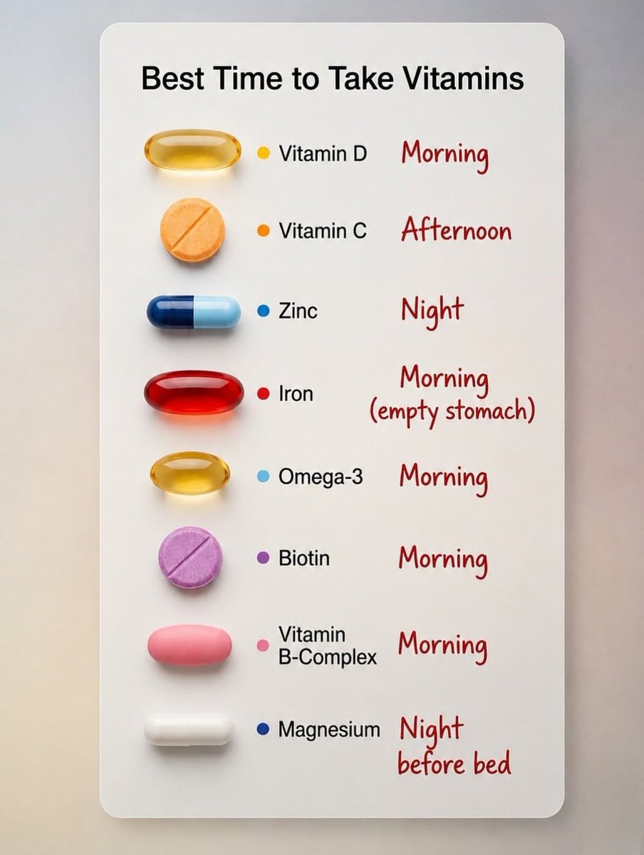 Empress_Brymex's tweet photo. Best time to use your vitamins

Save this,your doctors might not tell you https://t.co/0vj1lNnuYk