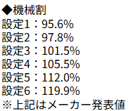 Rahotsu7's tweet photo. @tasukaranaihito ドロンジョにおまかせとか、よくALL6やってたけど　そんな打たなかった。勝てないから。ってそういう話ではなく？ https://t.co/VsCBHtlFCO