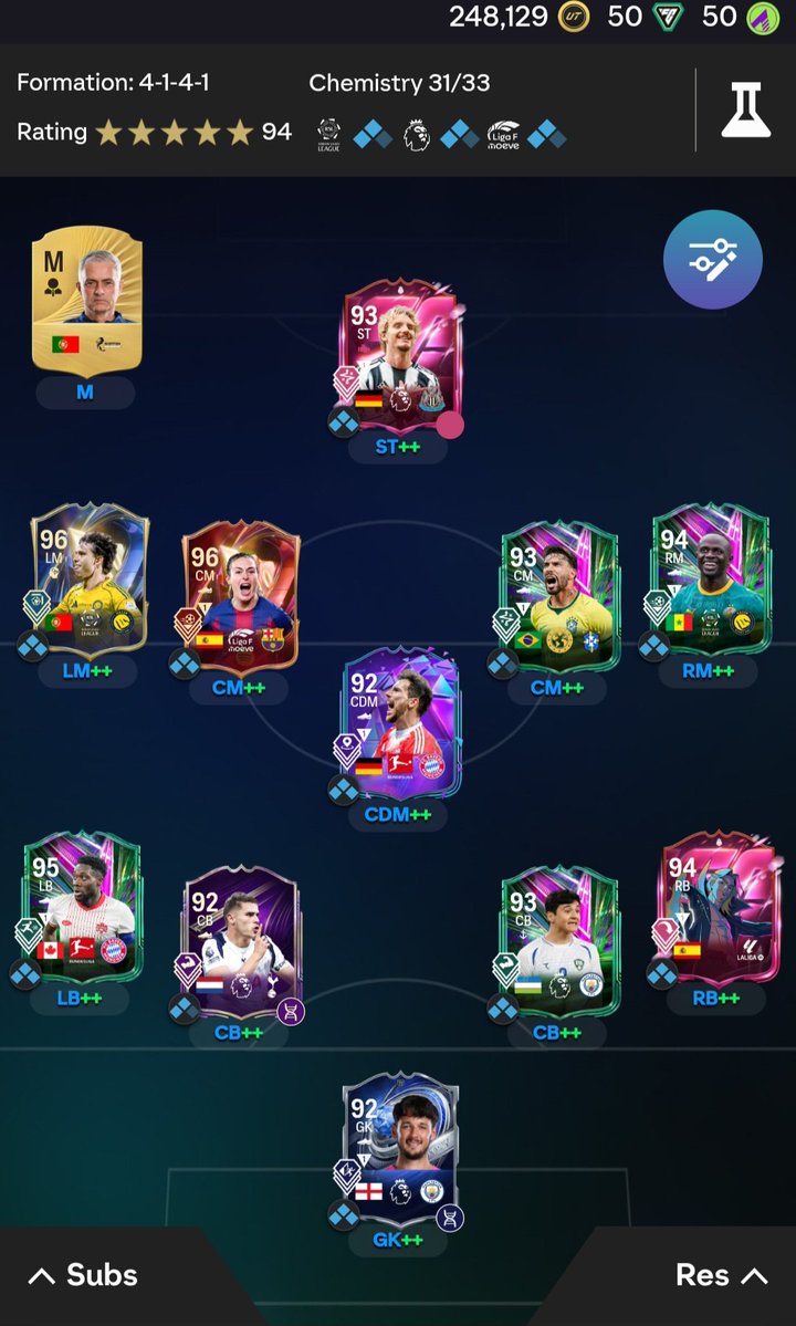 TheRealFonejack's tweet photo. @FIFA22_INFO https://t.co/OcWqQ6mlSI