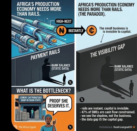hardeyte's tweet photo. Starlink is landing in more African countries. The sequence: Better internet → More entrepreneurs → Exponential growth.
Nigeria's tech talent is world-class. The headline is 'connectivity' — the signal is opportunity. @elonmusk What's next for Africa on X?
Let's talk Africa's real potential in space, tech & energy. 🧵 #TheAfricaSignal #AfricaRising"