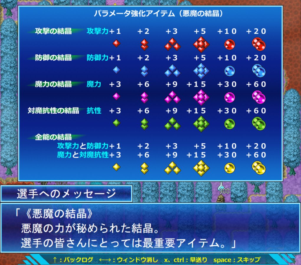 OjisanGame's tweet photo. #ゲーム制作
#SRPGStudio
ついでにWWA系ゲームの
マップに配置されてる基本アイテムのご紹介：
HP回復��、パラメータ強化、そしてカギ
これらがないとWWAとは言えないほど。

そしてこのゲームのお金は敵からだけではなく
探索中であちこち拾うこともできます。 https://t.co/utfJok78zO