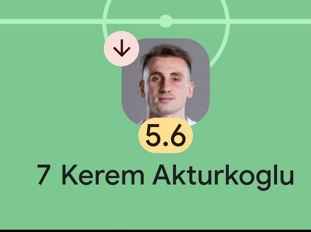 HaciGs01's tweet photo. Koskoca Türkiye Milli Takımında bu vasıfsızdan başka forvet oynayabilecek biri yok mu sahiden  ?

Her maç sahanın kötüsü olmasına rağmen neden bu ısrar ?

Yada birilerinden torpilli mi ? https://t.co/DPJ0O2891N