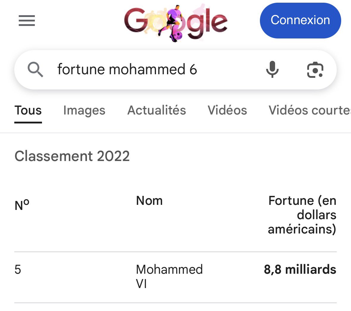 Amin bouaddi 🇲🇦🇮🇹🇺🇸 tweet media