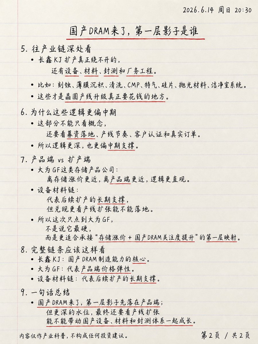 915Signal's tweet photo. 国产DRAM来了，第一层影子是谁？
产品端先被看见，后面还要看设备、材料、封测和厂务工程能不能跟上。
#DRAM #半导体 #存储芯片 #国产替代 https://t.co/s4MOF0XiYF