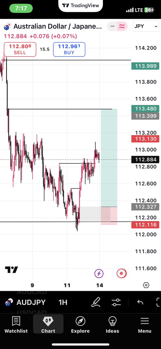 CRYPTOMANIA 📊📈📉 tweet media