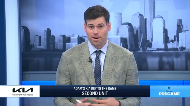 YESNetwork's tweet photo. Schuemann, Volpe, &amp; Sánchez are 3-for-3 with 2 RBI &amp; 2 R combined so far today... @FlavaFraz21 &amp; Adam were on it during the Pregame show. #YANKSonYES https://t.co/uSHaTBJUEd