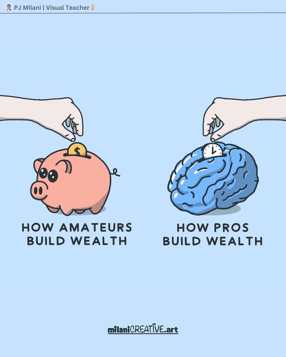 milanicreative's tweet photo. Amateurs: "I can't afford to learn that."

Professionals: "I can't afford NOT to learn that." https://t.co/5JVXHgSaBc