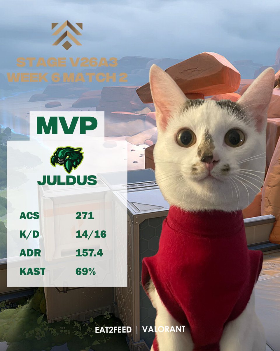 Feed2Eat's tweet photo. Juldus with a performance https://t.co/eTIW9mZZju