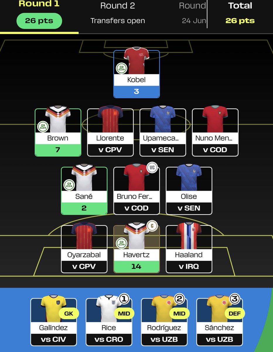 tokspl's tweet photo. @fplpoland melduję się - btw, jeżeli Kai zakończy z 1 bramką, to szukałbyś jeszcze innego kapitana? 🤔 https://t.co/9kAlaPYtJf