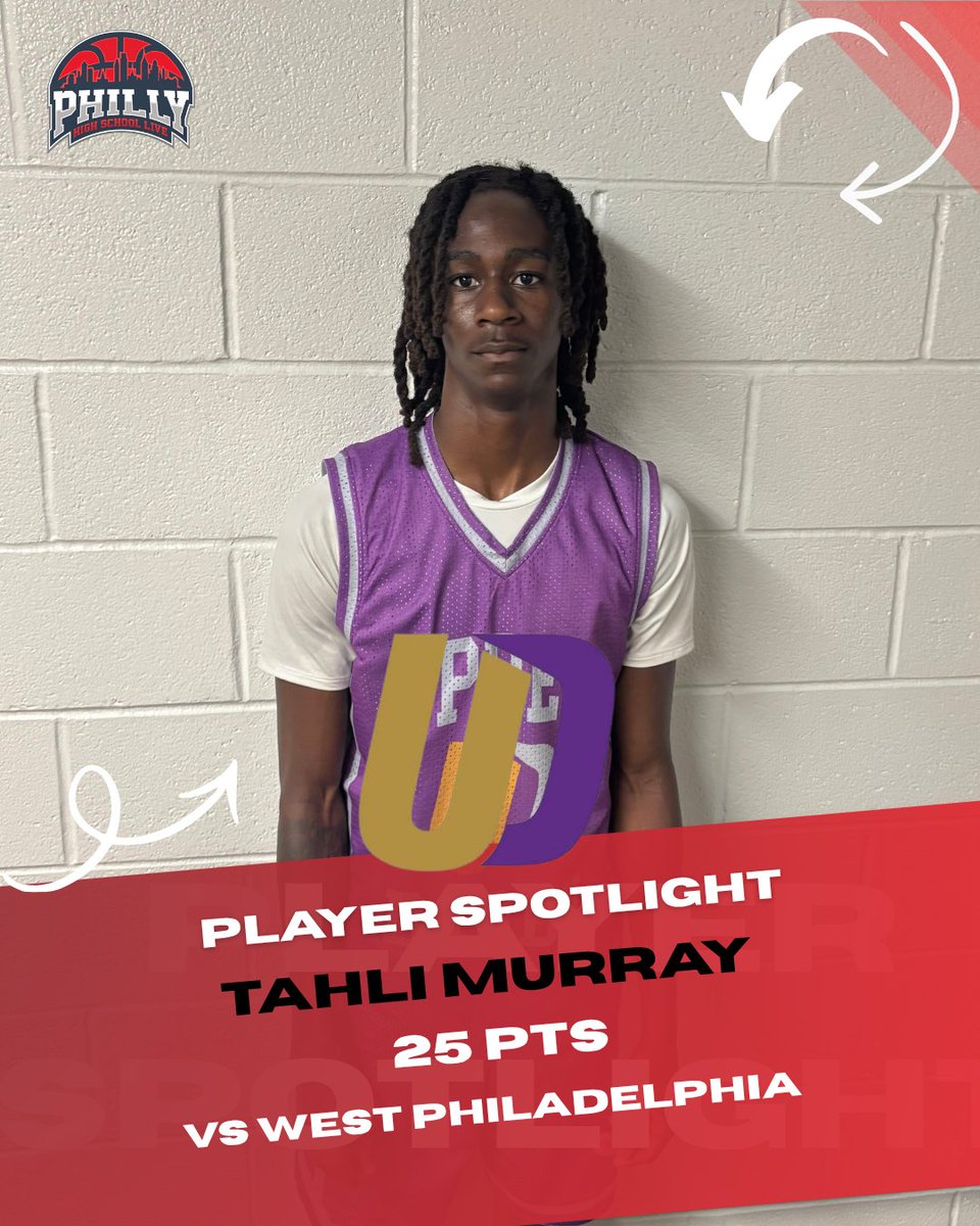Philly HS tweet media