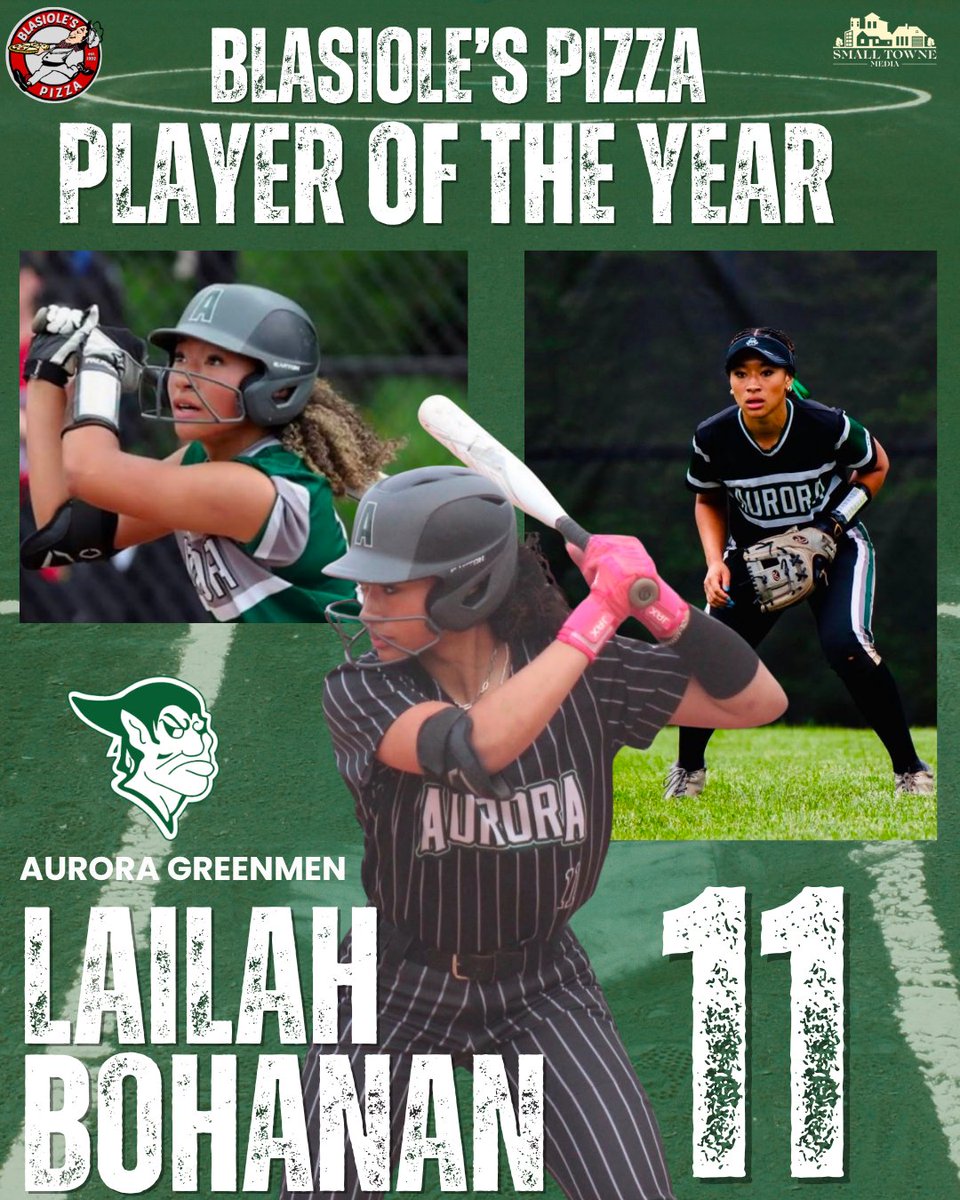 SmallTowneMedia's tweet photo. The Blasiole's Pizza Portage Softball Player of the Year is Lailah Bohanan of the Aurora Greenmen! Bohanan hit .558 w/ 48 H, 11 2B, 5 3B, 7 HR, 40 RBI, 44 RS, 6 SB &amp; 20 BB for the Greenmen this season!
@SoftballAurora https://t.co/aE4jCszjOl