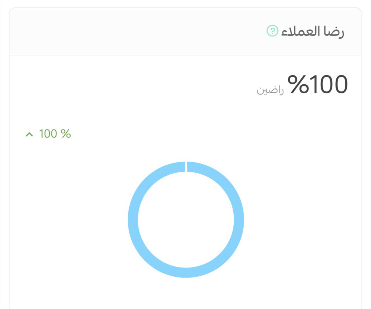 SQORESTORE1's tweet photo. خيارك الامثل والافضل لكأس العالم بجودة 4K فعلية وبدون تقطيع وبسعر رمزي🥇

( متوفر تجارب للعملاء قبل الاشتراك )

نسبة رضا العملاء 100% ماجات من فراغ 😴

وموفرين لك ضمان ذهبي اي مشكلة حصلت لك او تقطيع كلمنا واسترجع المبلغ👑 

جودة وسعر ♥️

 موقعنا : https://t.co/9RKG19ifmZ https://t.co/yCAbAPBYbk