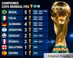 TACTICO244's tweet photo. @Eventos_humanos @100metros100 @br1flema Esta bien . Conta titulos mundiales. La competencia que estamos jugando es el mundial de futbol y Uruguay tiene 2.  La FIFA se expresó mil veces.  Hasta tu propia federación lo hizo .saludos. https://t.co/5SBf1ZTxtV