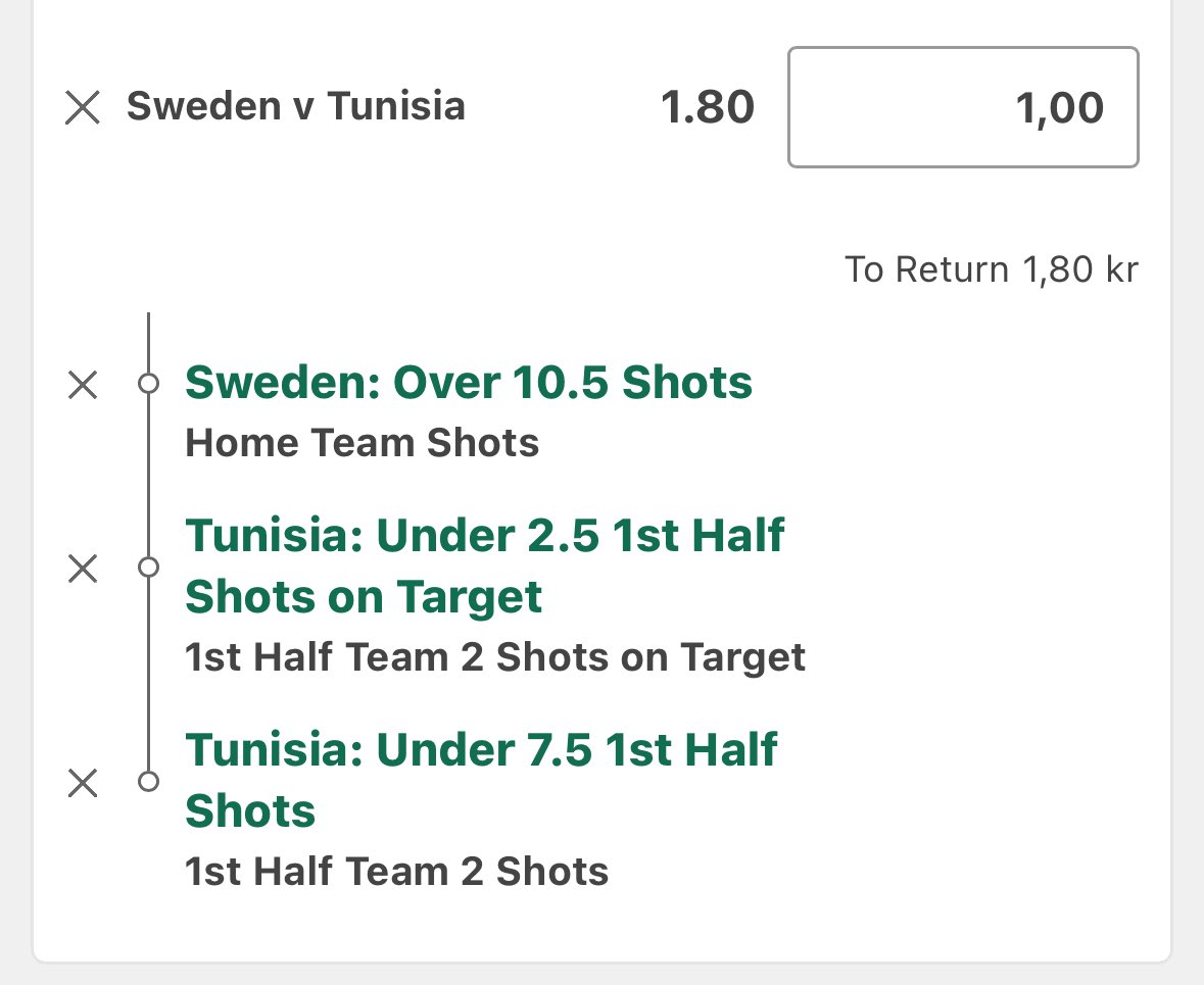 MarreBets's tweet photo. Sweden v Tunisia 🌎

@ 1.80 - 1u
@ 1.66 - 1u https://t.co/qIzlr9JrtL