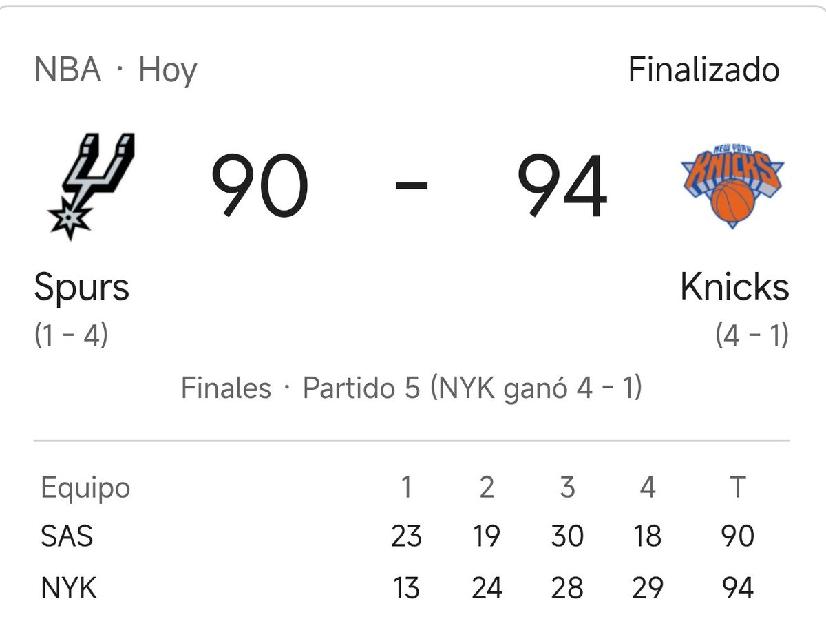 fabulosoadolfo's tweet photo. Termina finalmente el ridículo de los @spurs que pierden el título por no poder manejar las ventajas.

3er título de @nyknicks que deben celebrar después de tantos y tantos años. #NBAFinals #NBA https://t.co/d5OqT2ImdK