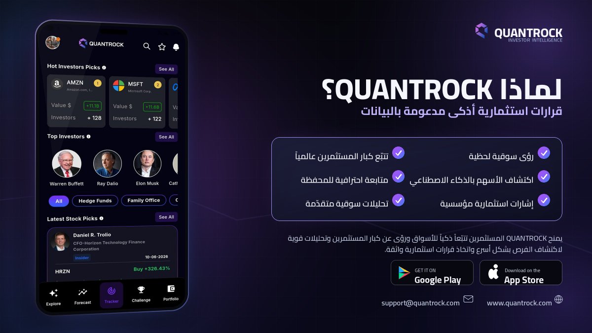 Quantrock_'s tweet photo. لماذا QUANTROCK؟

📈 تابع كبار المستثمرين
📊 احصل على رؤى وتحليلات سوقية قوية
🎯 اكتشف فرصًا استثمارية جديدة
🔔 استقبل تنبيهات فورية لحظة بلحظة

استثمر بذكاء من خلال قرارات مبنية على البيانات.

📲 حمّل التطبيق مجانًا !

📥👇👇👇👇👇👇📥

https://t.co/mcQn3TaojZ

#QUANTROCK #الاستثمار #التقنية_المالية #استثمار_ذكي
#السوق_الأمريكي #تاسي #الاسهم_الامريكية