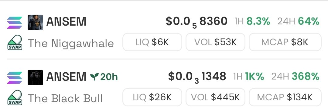 Crypto Wolf🐺 WST tweet media