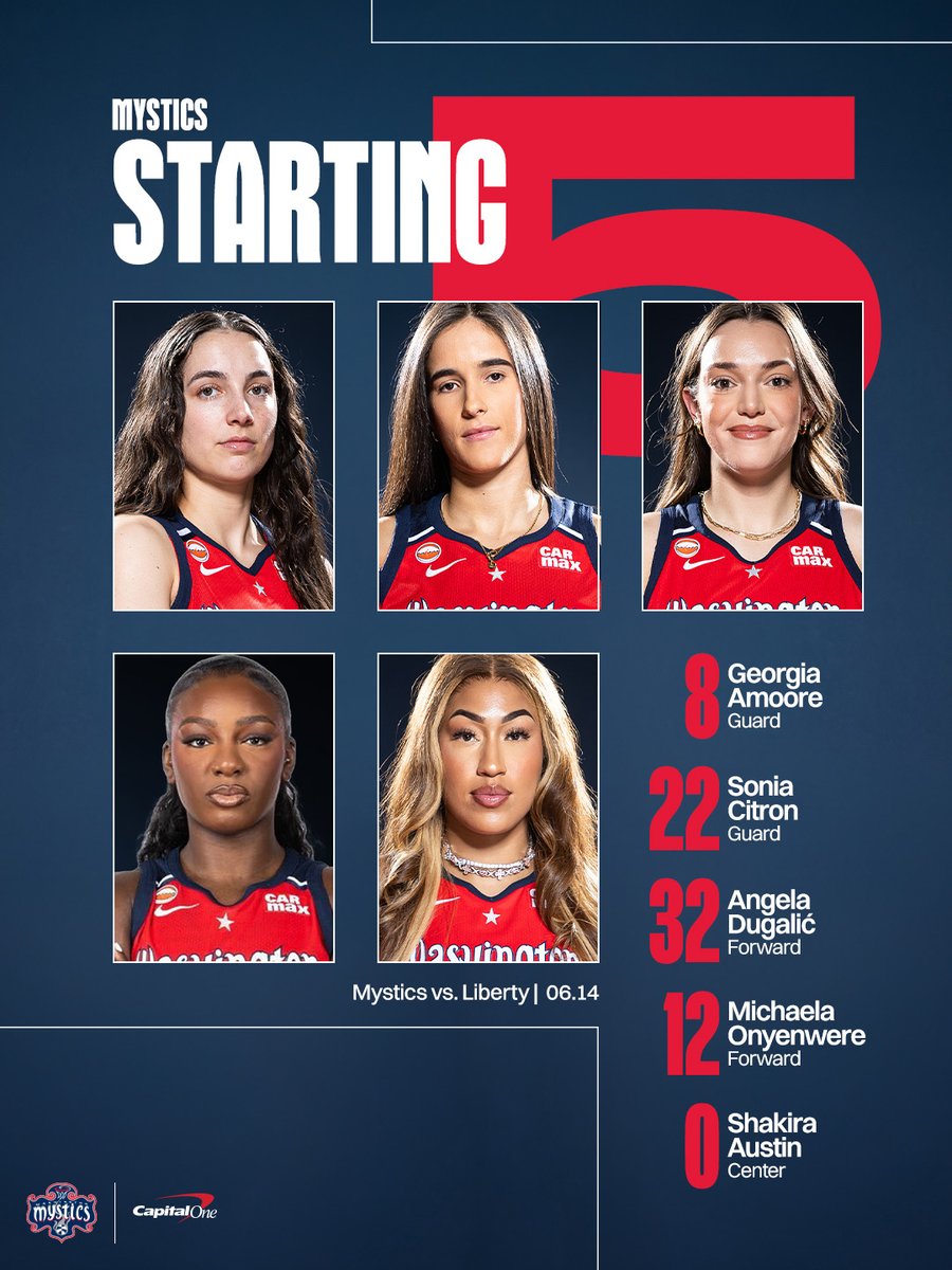 WashMystics's tweet photo. Starters vs. Liberty

@CapitalOne https://t.co/SYYMRzkNU0