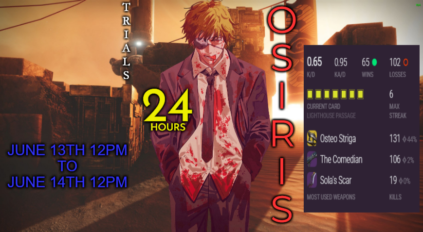 gammaknight1's tweet photo. 24 straight hours of osiris completed, AGAIN. Final stats pictures below. 

Thank you to everyone who has ever played with or against me, today or in the past! Trials really was something special, and I'm glad I got to experience it one last time. Only win🕊️ https://t.co/qI2E1uM8Sn