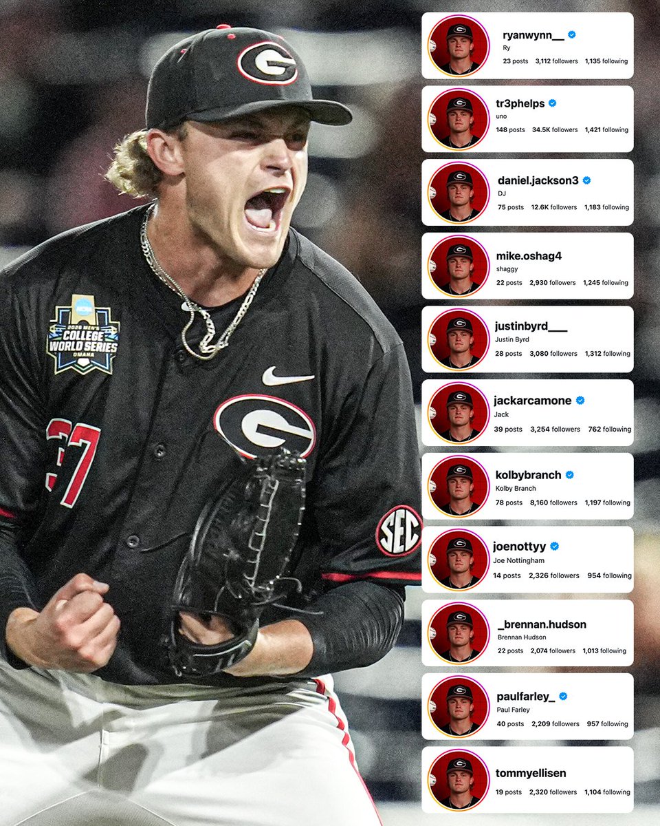 SECNetwork's tweet photo. .@BaseballUGA changed their IG profile pics to images of Joey Volchko after his 15-strikeout masterclass in Omaha 👀

W teammates 😂 https://t.co/TyQr0NlZq3