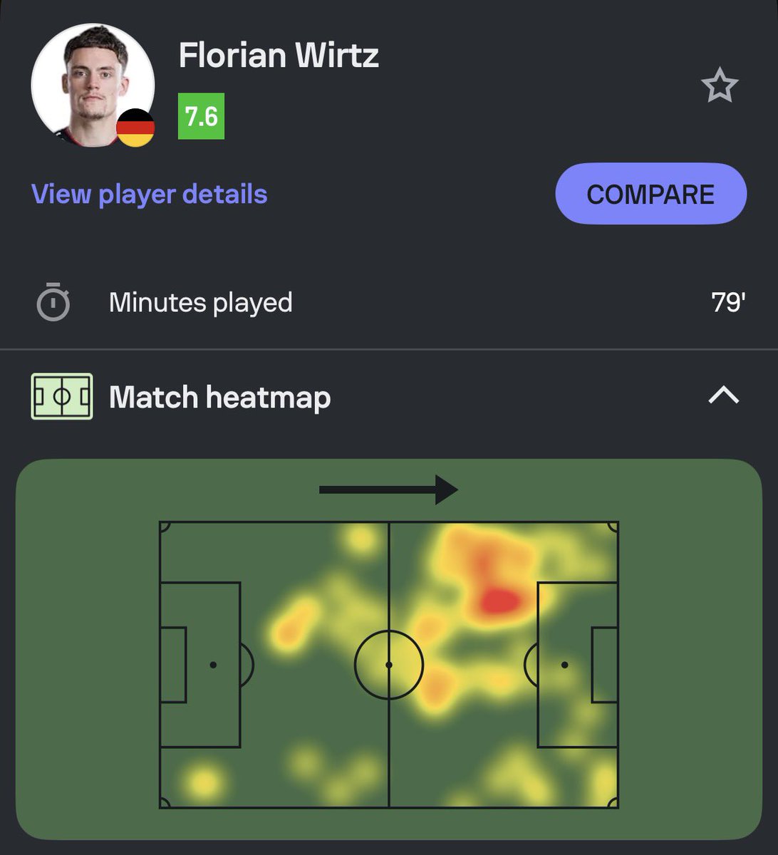 mnstr_mntlt's tweet photo. Wirtz plays LW for the German national team. When Kerkez was signed, I envisioned a Wirtz-Kerkez partnership on the left flank. Flo isn't Iraola's typical LW and a year later, it's not entirely clear how to utilize Wirtz to his full potential. https://t.co/BmA9VtKdAL