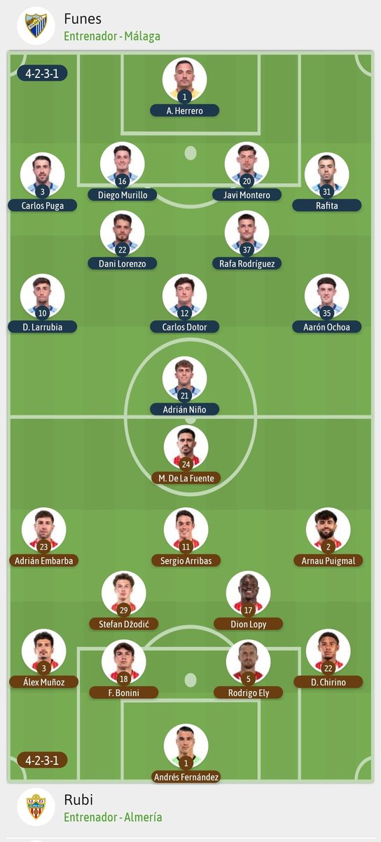 desmarqueinter's tweet photo. Al por el mejor resultado para alcanzar la gloria en Almería. 💪
Con la única novedad de Arnau, la @U_D_Almeria de Rubi tratará de imponer su calidad y pegada ante el competitivo @MalagaCF de Funes, que se reserva de inicio a Izan Merino y Chupe
¡Ambientazo!
#VamosUDA ❤️ 🤍 🔥 https://t.co/pBfhjppKox