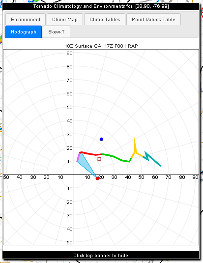 vortrexed's tweet photo. A lee trough (elongated area of low pressure east of mtns) should help initiate our storms in the DMV soon. Deep layer shear seems sufficient enough for sustained convection, but there is uncertainty as to how much instability (and capping) there will be later #mdwx #dcwx #vawx https://t.co/NrxGDTDdHz
