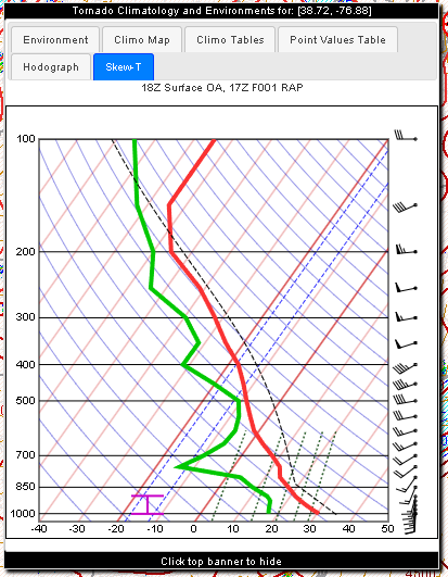 vortrexed's tweet photo. A lee trough (elongated area of low pressure east of mtns) should help initiate our storms in the DMV soon. Deep layer shear seems sufficient enough for sustained convection, but there is uncertainty as to how much instability (and capping) there will be later #mdwx #dcwx #vawx https://t.co/NrxGDTDdHz
