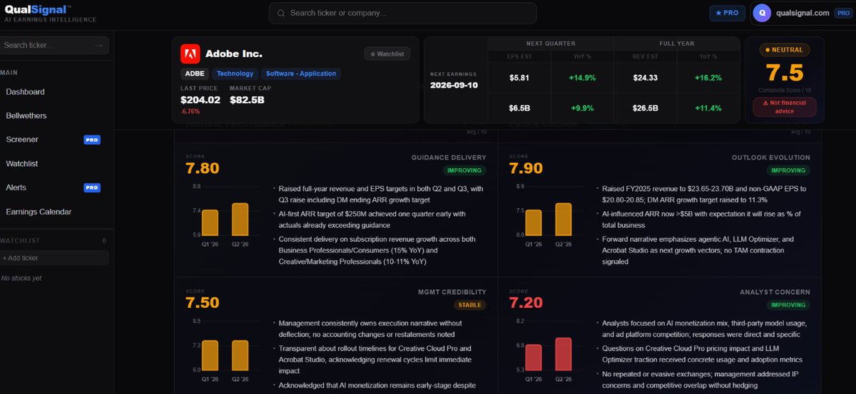 qualsignal's tweet photo. @TheTranscript_ Also from our AI transcript analysis: AI-influenced ARR now >$5B with expectation it will rise as % of total business
•Forward narrative emphasizes agentic AI, LLM Optimizer, and Acrobat Studio as next growth vectors; no TAM contraction signaled https://t.co/ExnNAKGMsr