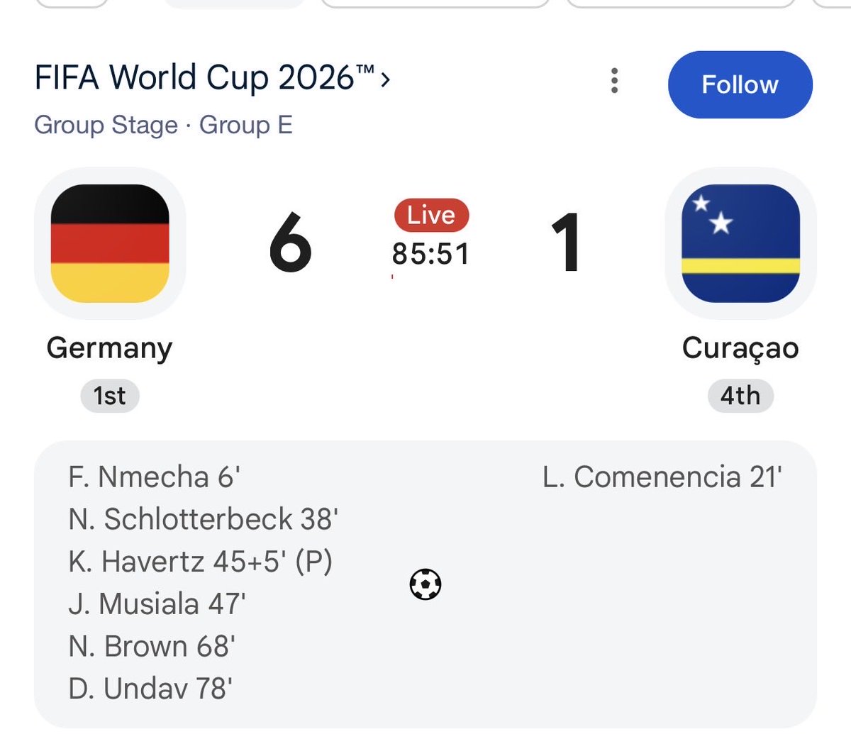 EPLBible's tweet photo. 🚨 DEBATE - 

There are too many teams at this World Cup. True or false? 🤔 https://t.co/eUIOt2k8CJ
