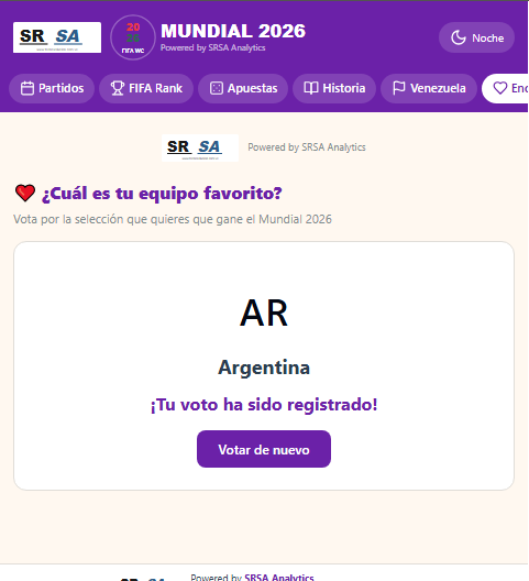 samuelr_sr's tweet photo. La IA está cambiando las reglas del juego con el análisis de datos de #srsa y @claude predecir los resultados de los partidos ya no es cuestión de suerte, sino de pura precisión.
¿Listo para ganarle al marcador? 🏆
#mundialdefútbol2026 #Ai #Maracay
https://t.co/vm2lf1k4EQ https://t.co/KRr8ErsrPf