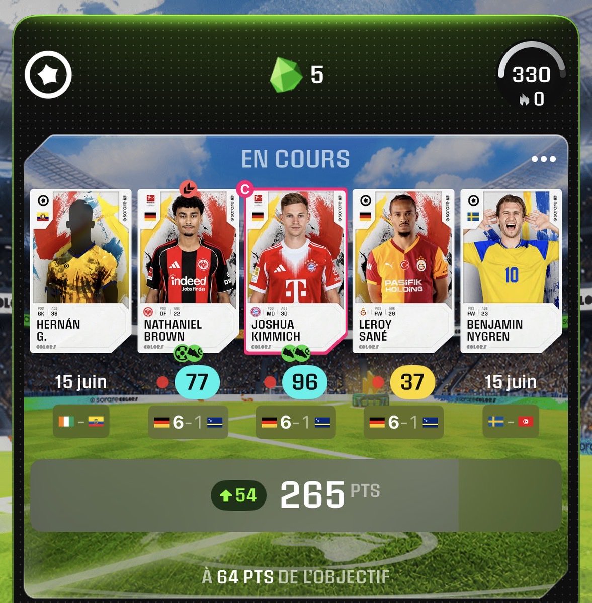 LinkField34's tweet photo. @Sorare je crois être maudit avec les 100 , ça fait 4 de mes joueurs qui sortent avec 96 😅 https://t.co/JRB9DIpuMq