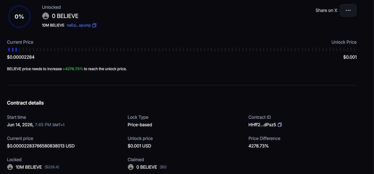 BelievingInXs's tweet photo. 🔐 Just locked 10M solana:BLVxek8YMXUQhcKmMvrFTrzh5FXg8ec88Crp6otEaCMf tokens on @Streamflow_Fi 

unlock mcap target: 1m

Believe and manifest

https://t.co/byClZYVVmu https://t.co/Uw1sb2qyC5