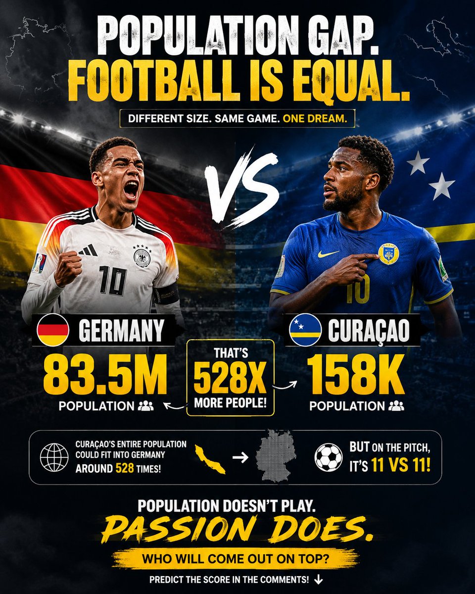 FIFA World Cup 2026 tweet media