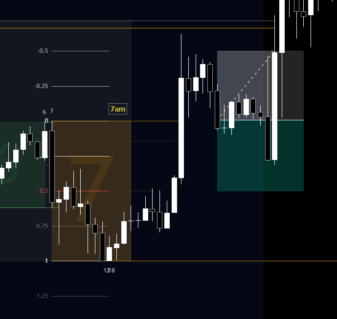 Magic of Trading✨ tweet media