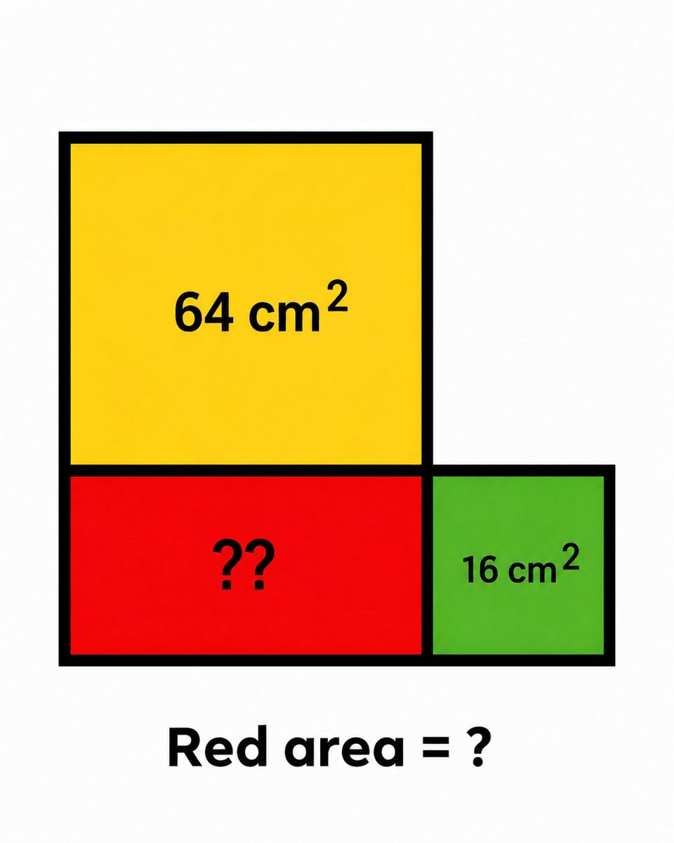 R.H. STUDY ZONE tweet media