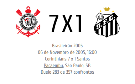 MeuTimao's tweet photo. Todo dia um 7 a 1 diferente https://t.co/NbQCctCIyv