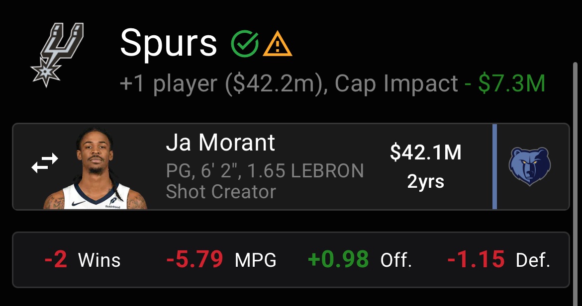 79_RT_79's tweet photo. @POTIN1 @jjmaples55 Here are two basic frameworks, the Heat one is trickier because while I don't hate it for them I'd assume they are aiming higher re: the trade market https://t.co/9PbeMnnn2u