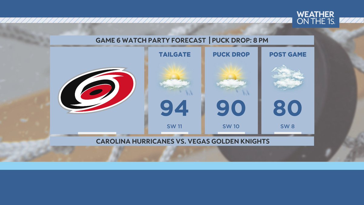 WeathermanVern's tweet photo. #Canes fans please share this!

Showers and storms are developing now and will remain a concern through the evening. 

Damaging winds, frequent lightning &amp; heavy rain will be a threat to the outdoor watch parties for the @canes game. 

Please be safe and weather aware!

#NCwx https://t.co/Cwh5ojUGYM