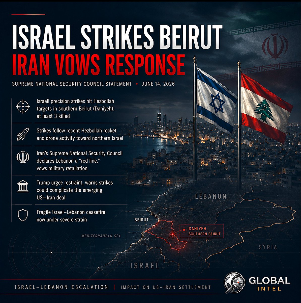 worldintel_'s tweet photo. 🚨 BREAKING: Iran's Supreme National Security Council has declared Lebanon a "red line" and vows a military response to Israel's strikes on Beirut. The escalation risks complicating the imminent US-Iran "Great Settlement" as Trump calls for restraint.

High-stakes tensions rising https://t.co/rS6Ky6Phrk