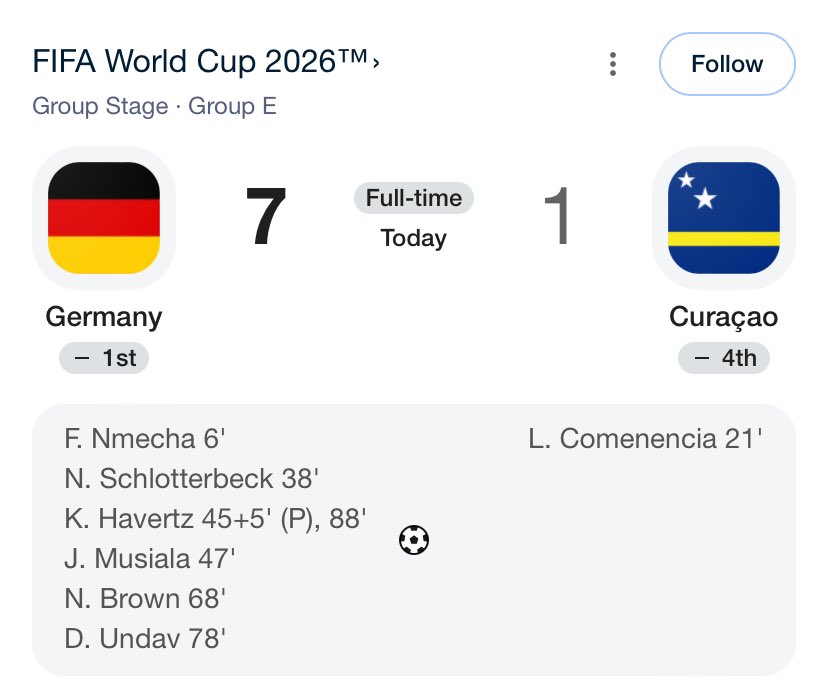 amppeace's tweet photo. ล้นๆๆ 🇩🇪 #GERCUW https://t.co/ow46CGjIo0