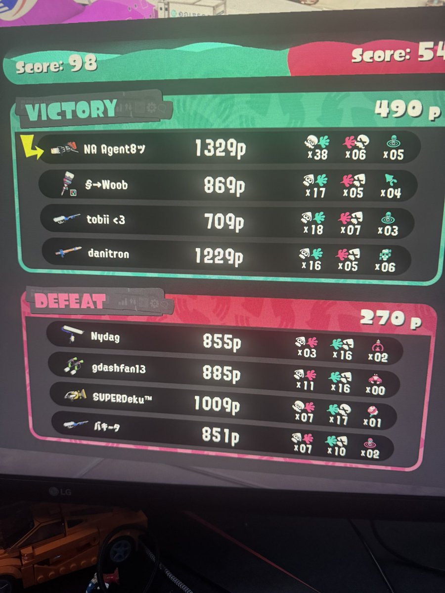 agent8_spl's tweet photo. 38 KILLS LMAOOOOO #splatoon #splatoon3 https://t.co/G8jTFxPilY