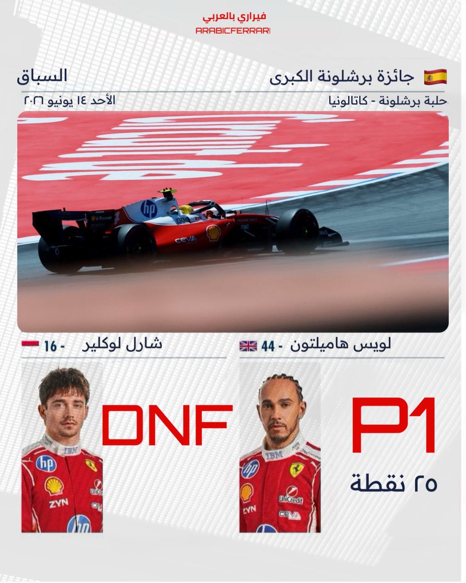 فيراري بالعربي tweet media
