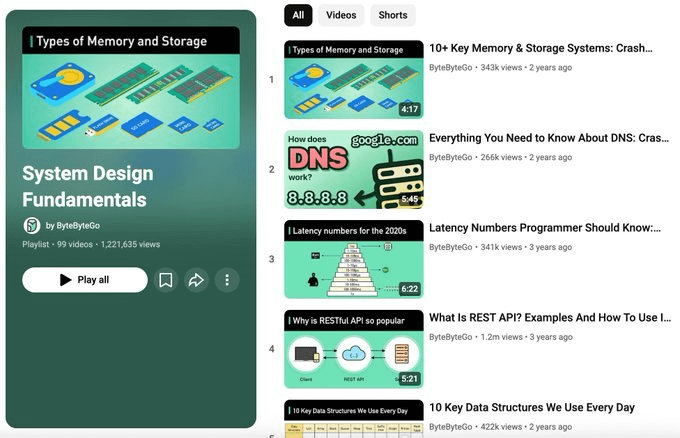 SeeratFatima112's tweet photo. Most people spend $10,000+ on a Data Science degree.

I built my entire skillset with free YouTube courses.

Here are 20 courses that will teach you everything:

1. Python
https://t.co/8jveF5vDlu…

2. SQL
https://t.co/U5HyaM3q3P…

3. Excel
https://t.co/GYHbJyFSvO…

4. Power BI
https://t.co/4ZUi0X8UwT…

5. Tableau
https://t.co/2647eFZv2b…

6. Statistics
https://t.co/Bm2aHKw2po…

7. Machine Learning
https://t.co/tWUEGdyIsd…

8. Deep Learning
https://t.co/tWUEGdyIsd…

9. Data Science Bootcamp
https://t.co/XqROchqA6X…

10. Pandas
https://t.co/w9rRMTefDI…

11. NumPy
https://t.co/w9rRMTefDI…

12. Data Visualization
https://t.co/w9rRMTefDI…

13. Data Cleaning
https://t.co/w9rRMTefDI…

14. Exploratory Data Analysis (EDA)
https://t.co/w9rRMTefDI…

15. Feature Engineering
https://t.co/w9rRMTefDI…

16. Natural Language Processing (NLP)
https://t.co/w9rRMTefDI…

17. Time Series Analysis
https://t.co/w9rRMTefDI…

18. Data Structures & Algorithms
https://t.co/w9rRMTefDI…

19. MLOps
https://t.co/w9rRMTefDI…

20. Generative AI & LLMs
https://t.co/w9rRMTefDI…

Master these skills and you'll be ahead of most aspiring Data Scientists in 2026.

I hope you've found this helpful.
Follow me @SeeratFatima112 for more