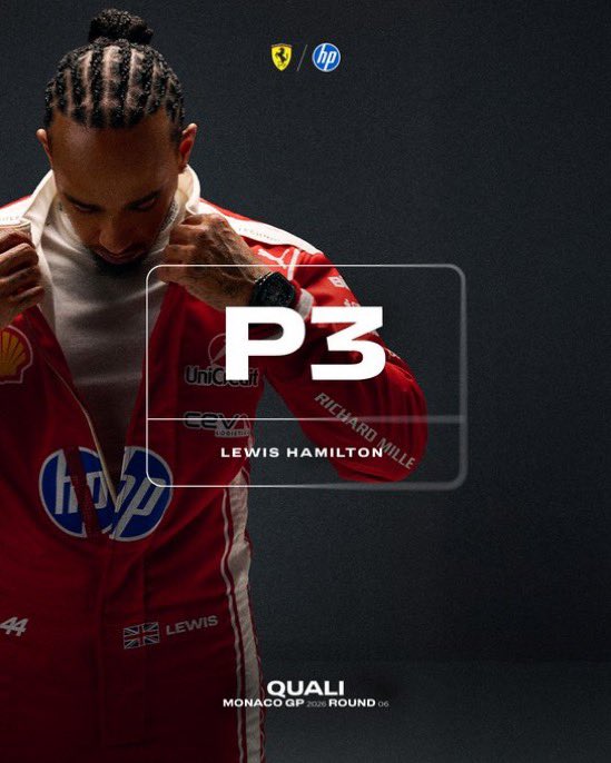 fastpitstop's tweet photo. P1 graphic loading https://t.co/0747aBiRhw