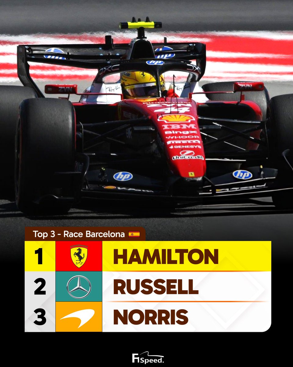 F1 Speed Indonesia tweet media